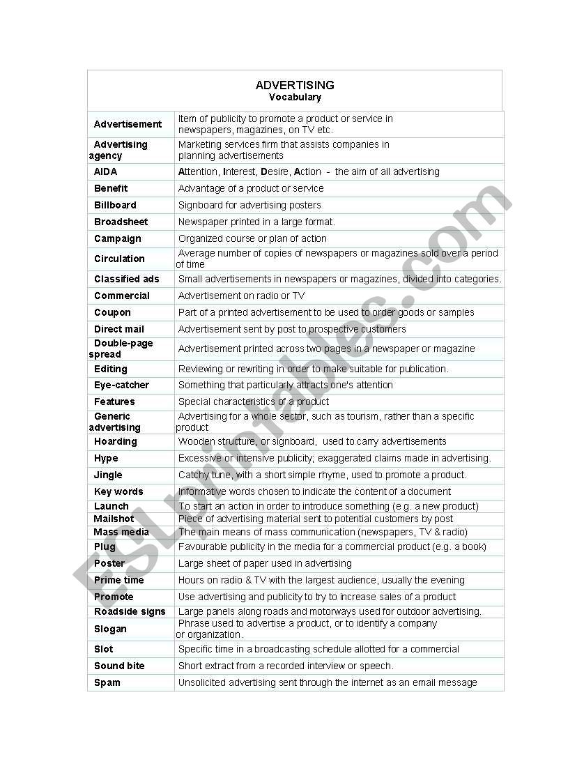 Vocab for negotiation worksheet