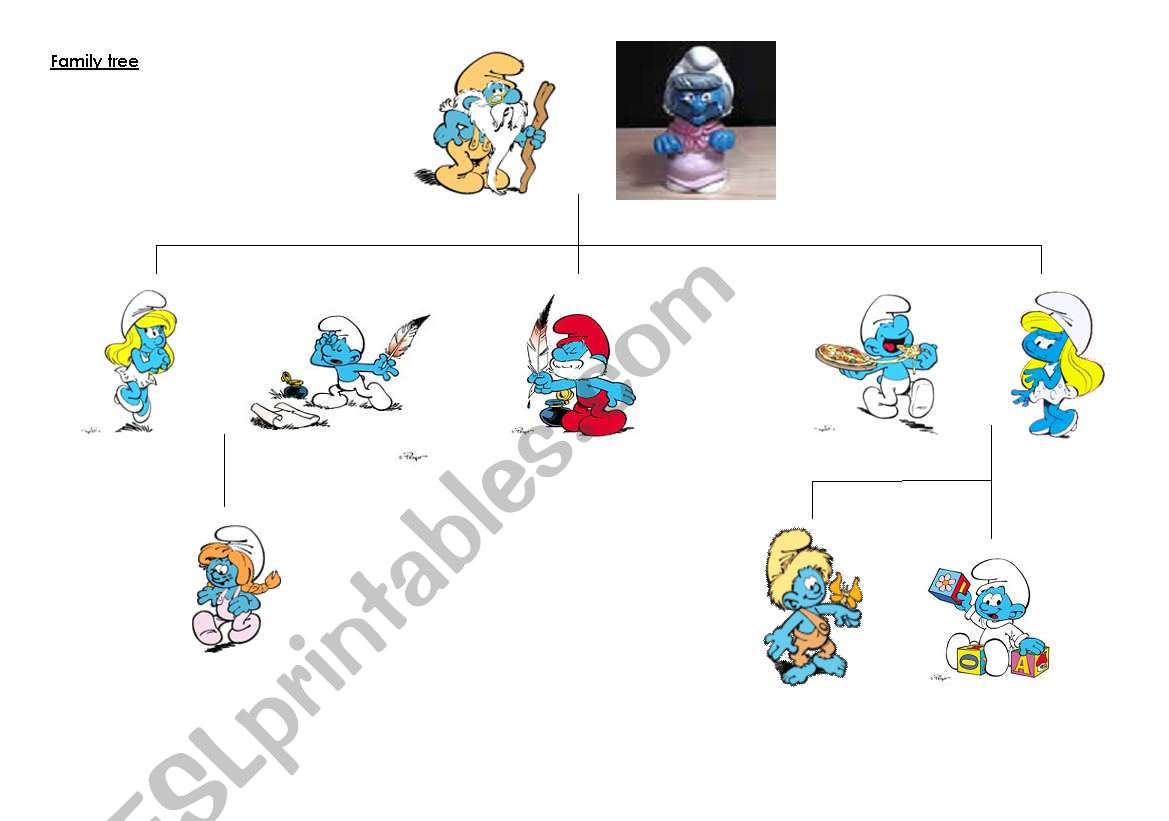family tree the smurfs worksheet