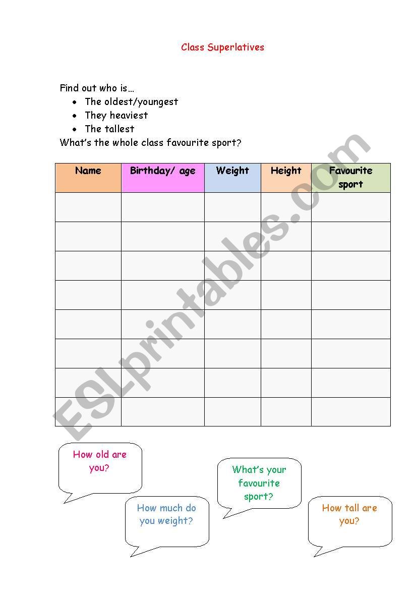 Class superlatives worksheet