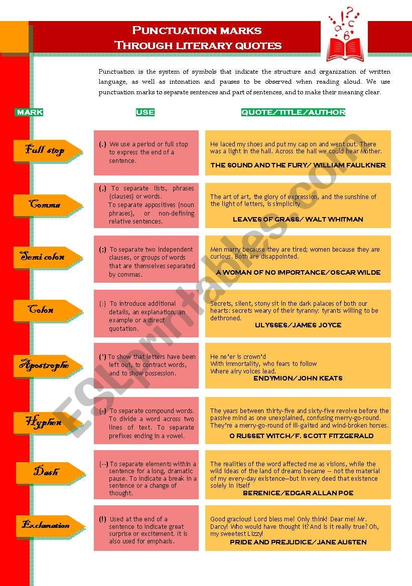 PUNCTUATION MARKS THROUGH LITERARY QUOTES
