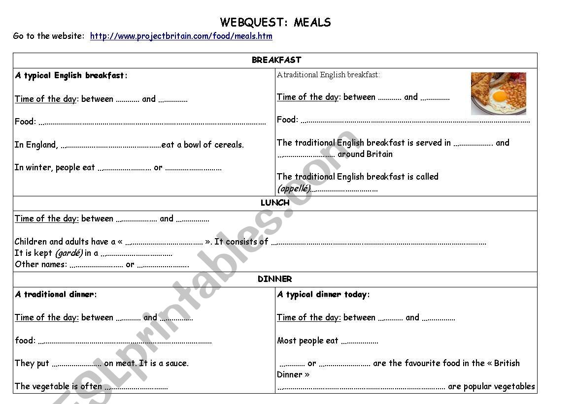 British meals - food webquest worksheet