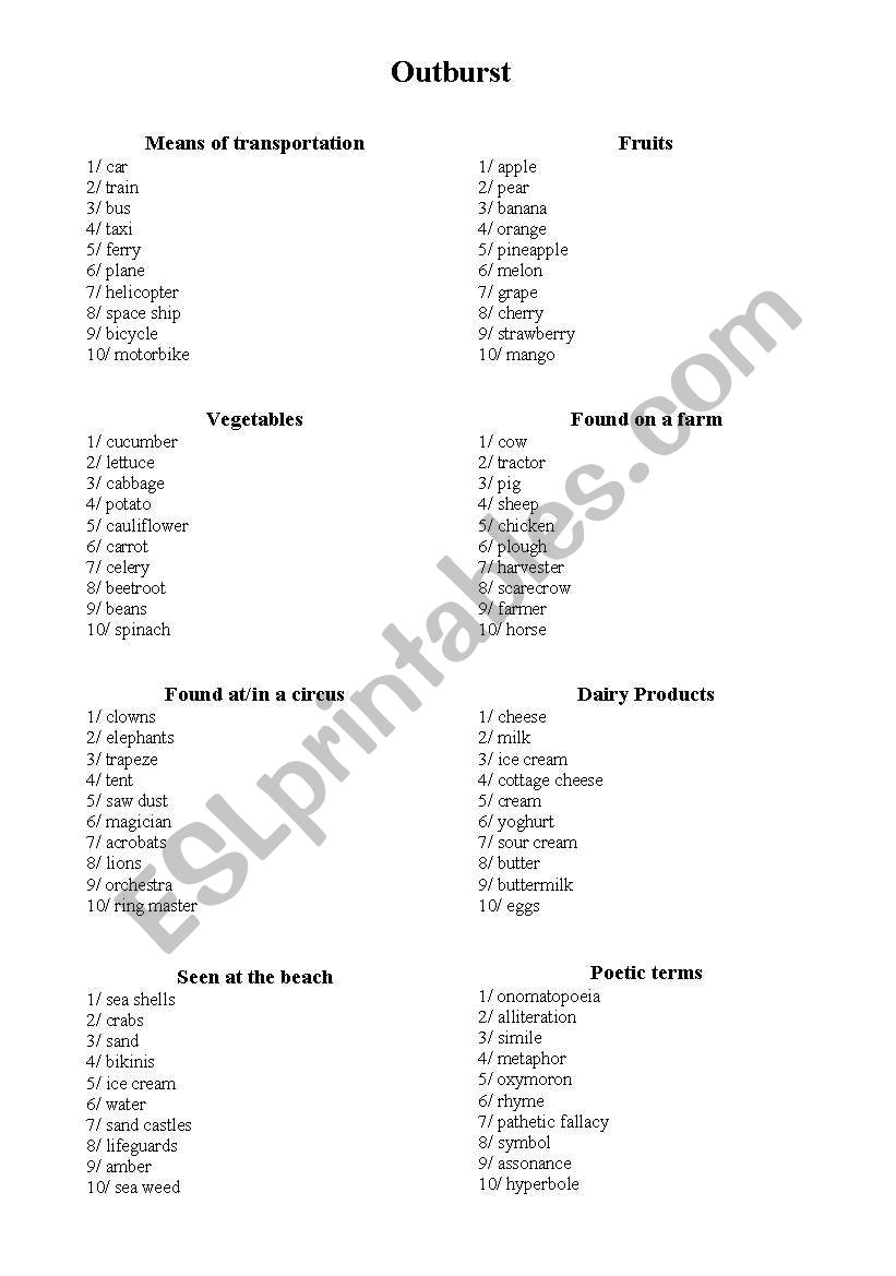 Outburst worksheet