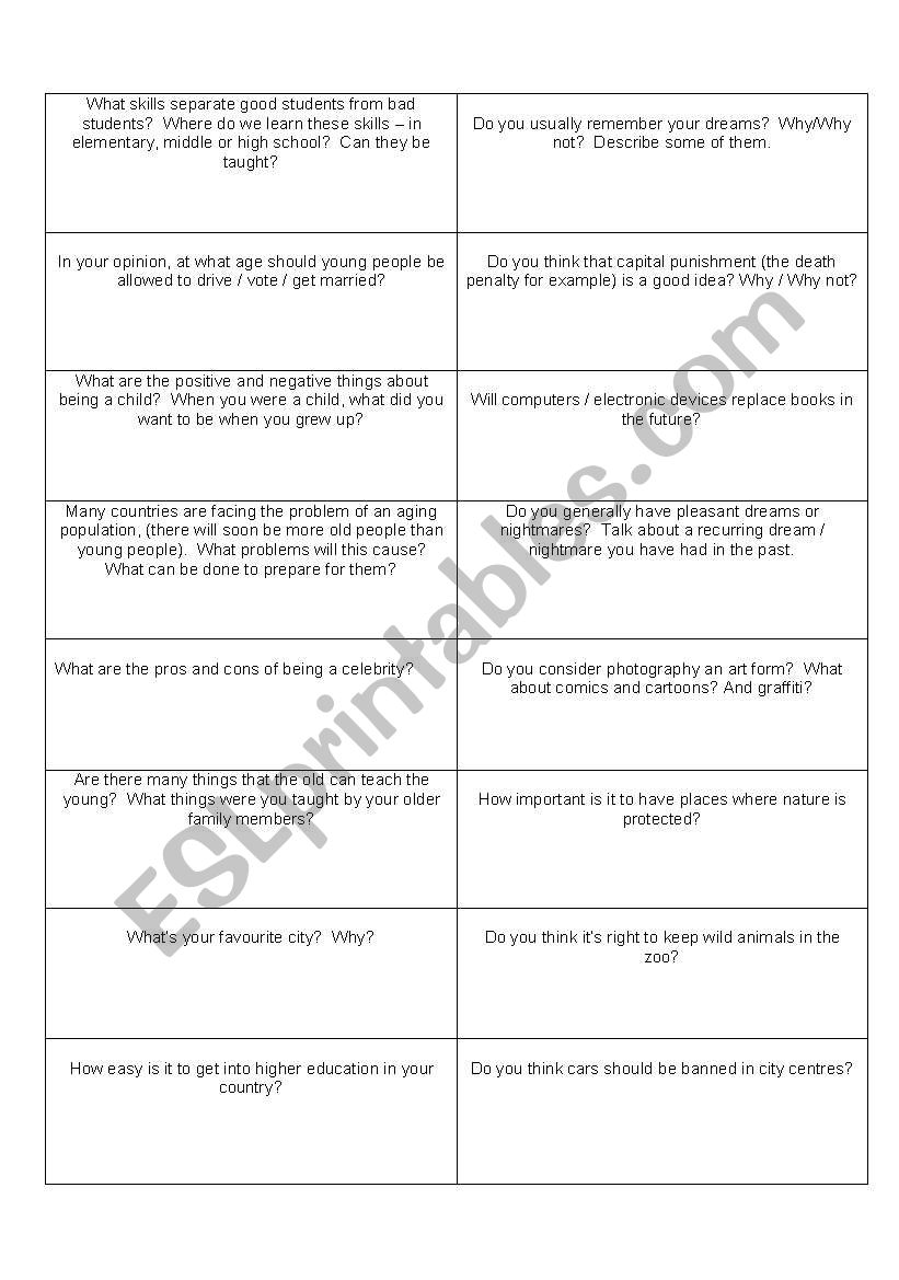 First certificate level conversation starters