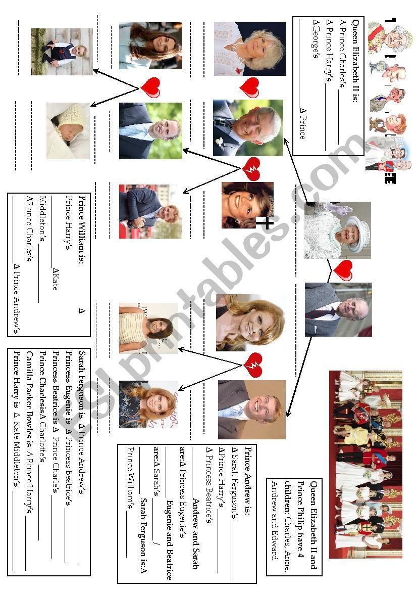 UPDATED! The Royal Family Tree (family members and genitive form)