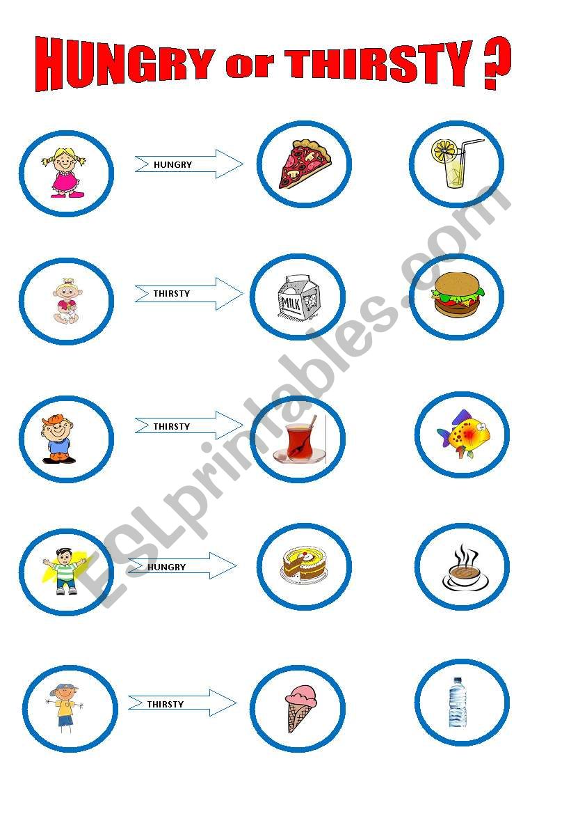 Hungry or Thirsty? worksheet