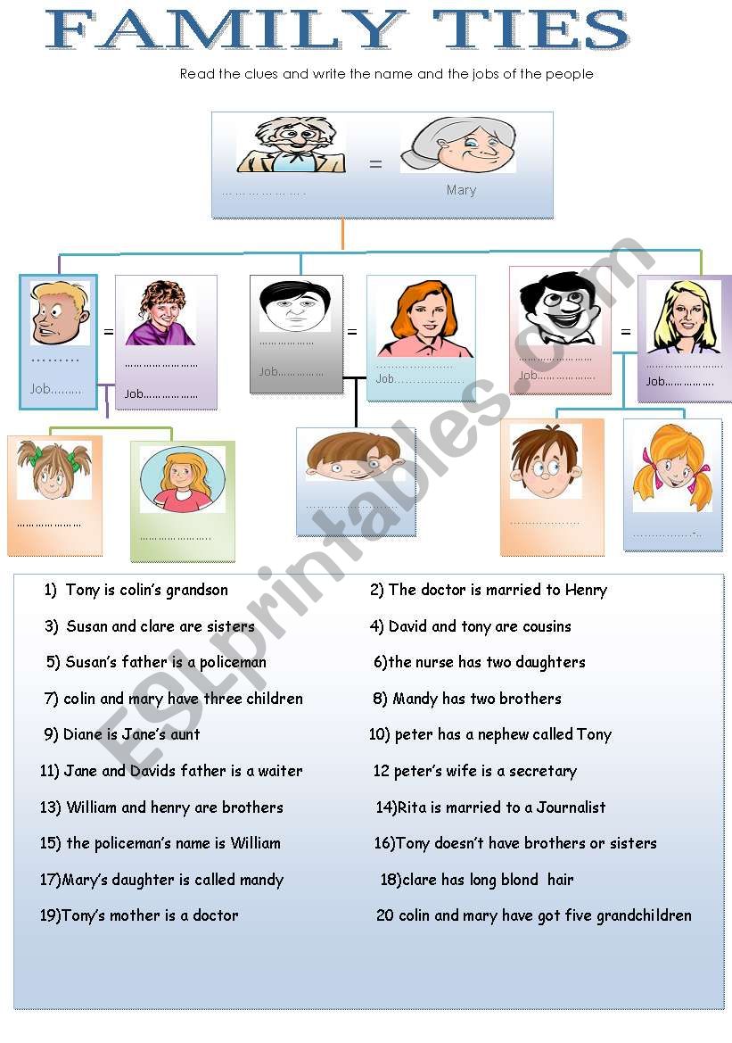  family ties worksheet