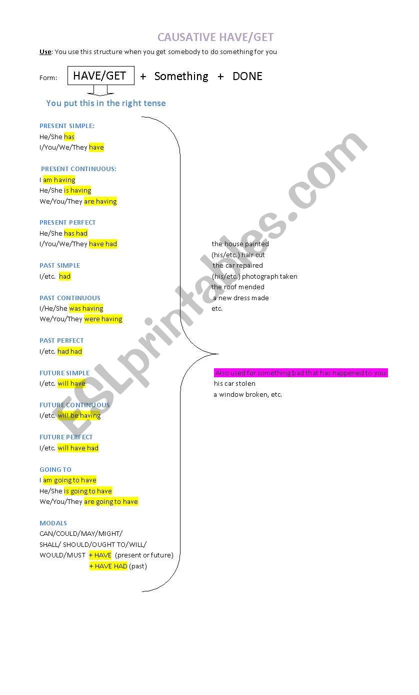 Causative HAVE/GET worksheet