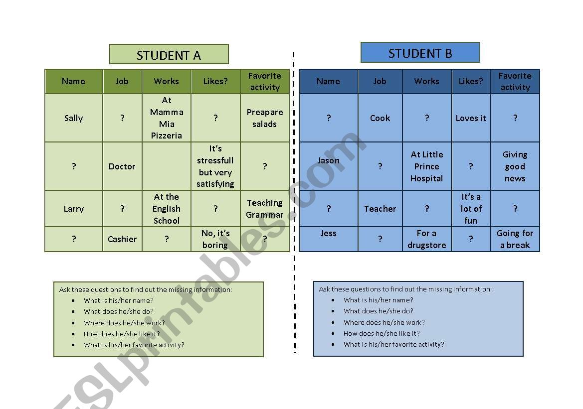 Name/job/workplace pair work worksheet