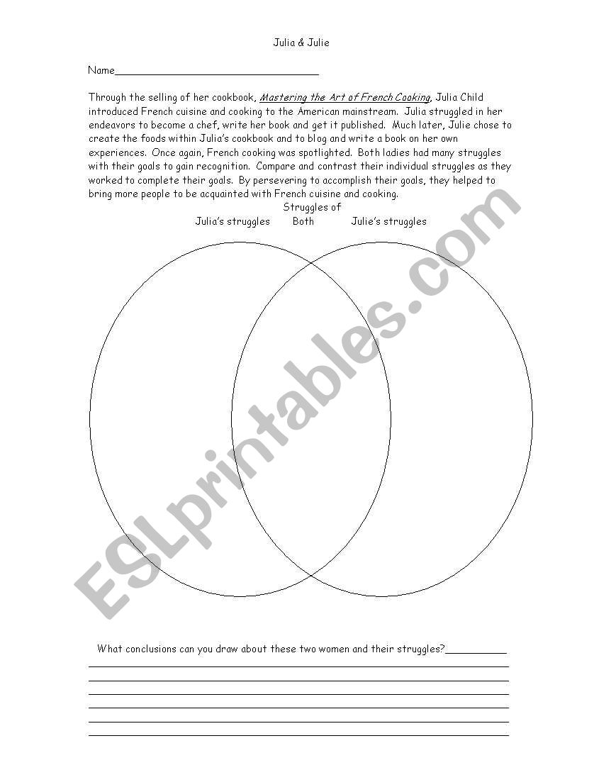 julie and julia movie  worksheet