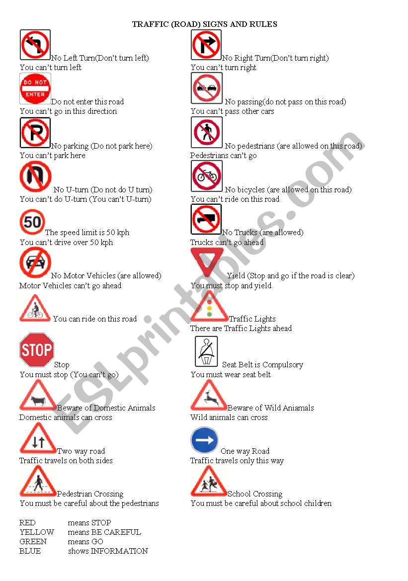 Traffic (Road) Signs and Rules