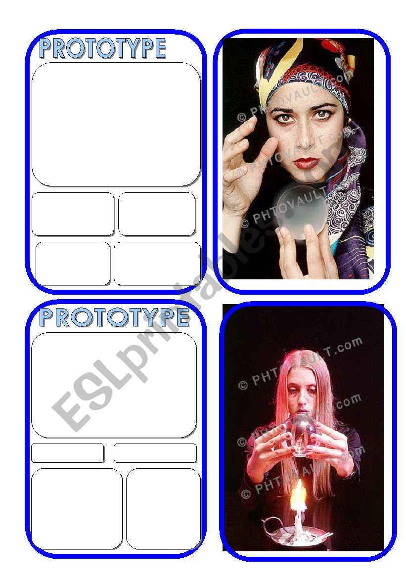 PROTOTYPE FUTURE GOING TO AND WILL 