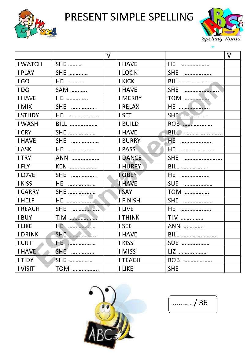 SPELLING PRESENT SIMPLE MORE  EXAMPLES !!!! 