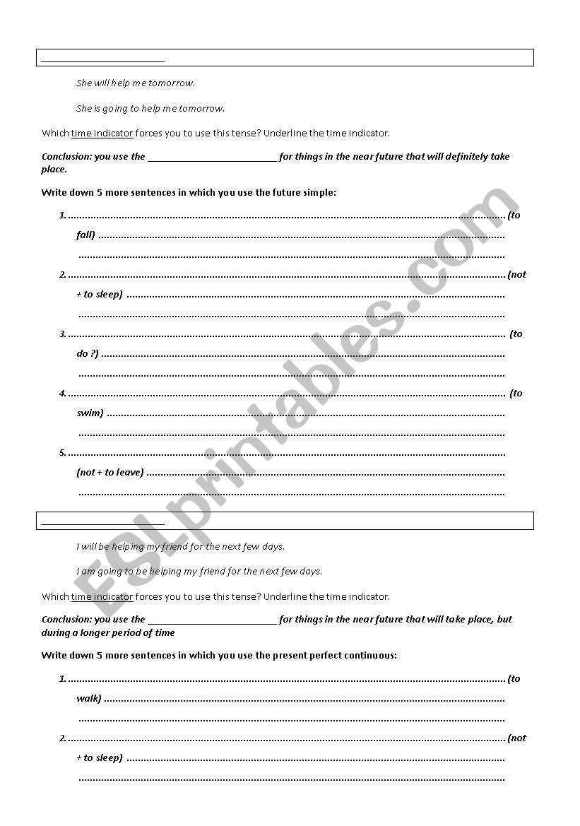 The future tenses worksheet