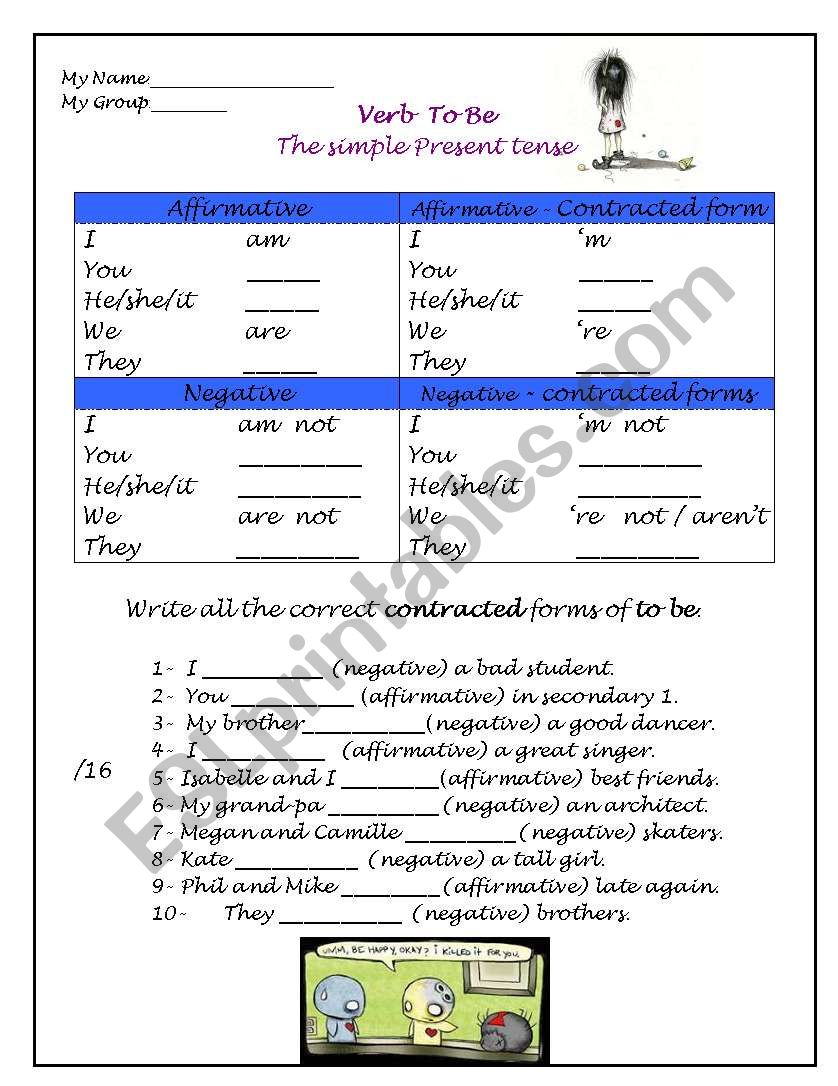 Simple Present tense of To Be worksheet