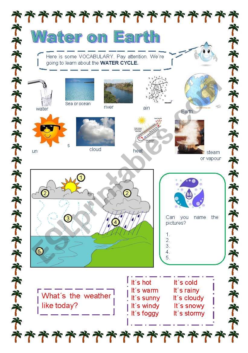 Water on Earth worksheet