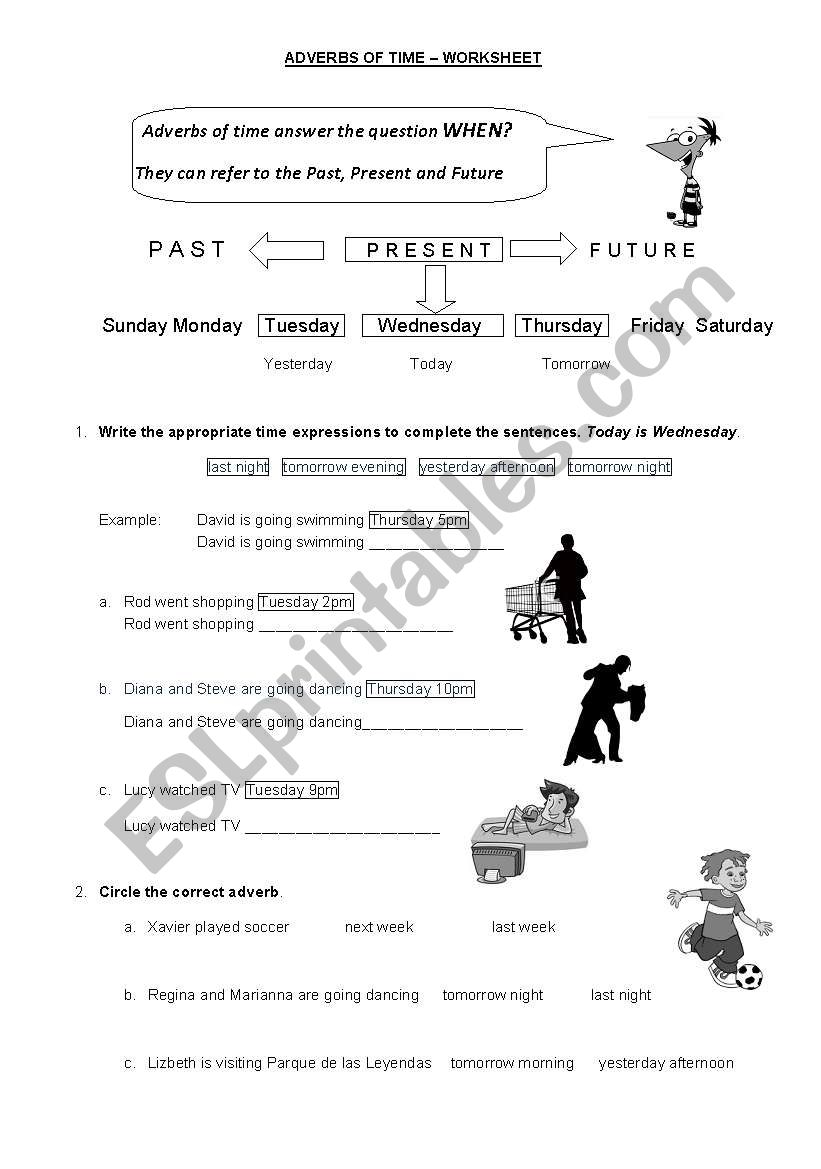 Adverbs of time: future and past