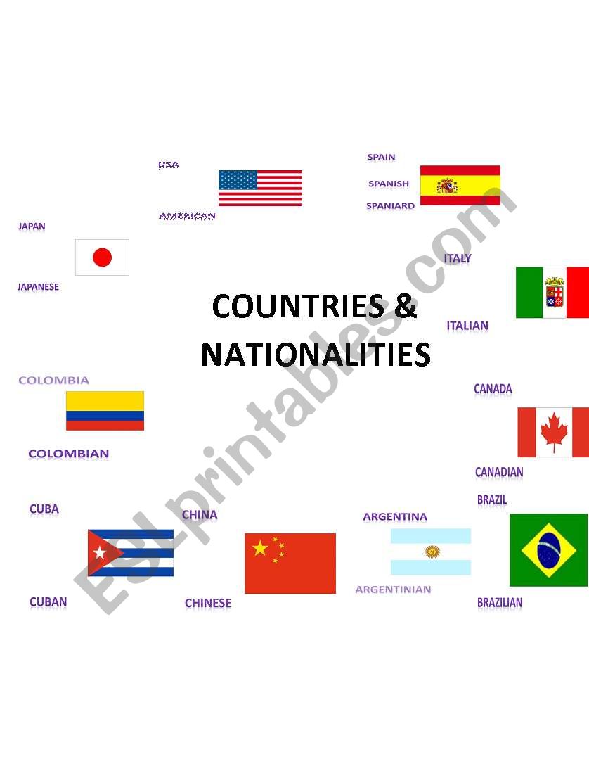 Countries and Nationalities worksheet