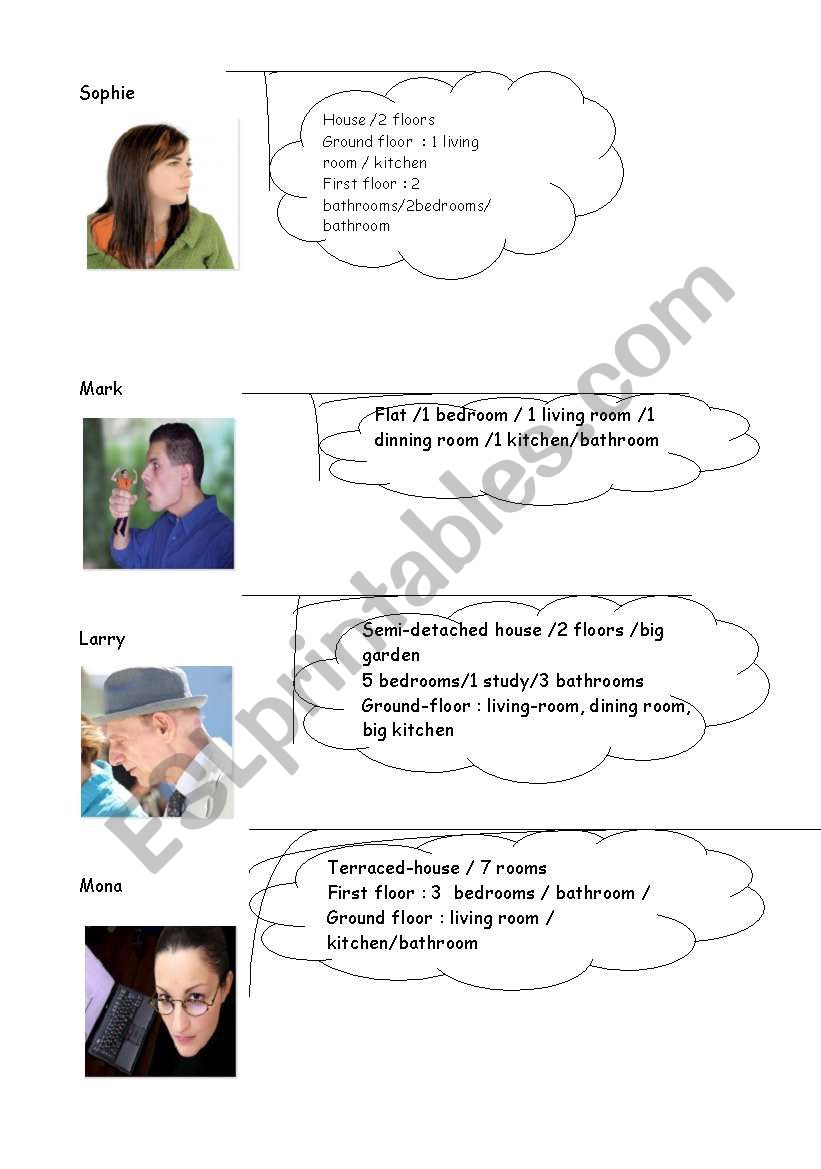 House description worksheet