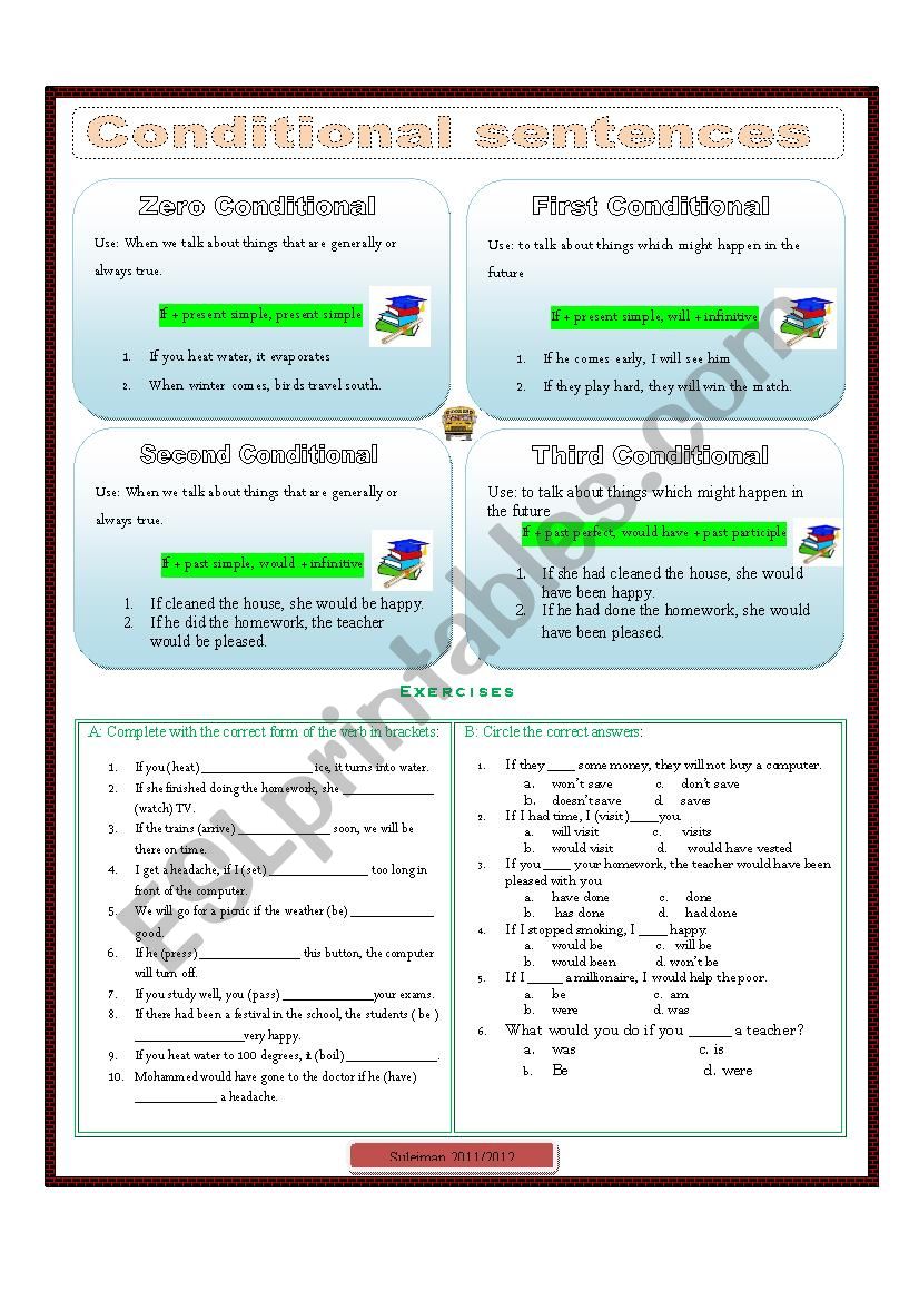 Conditional Sentences worksheet