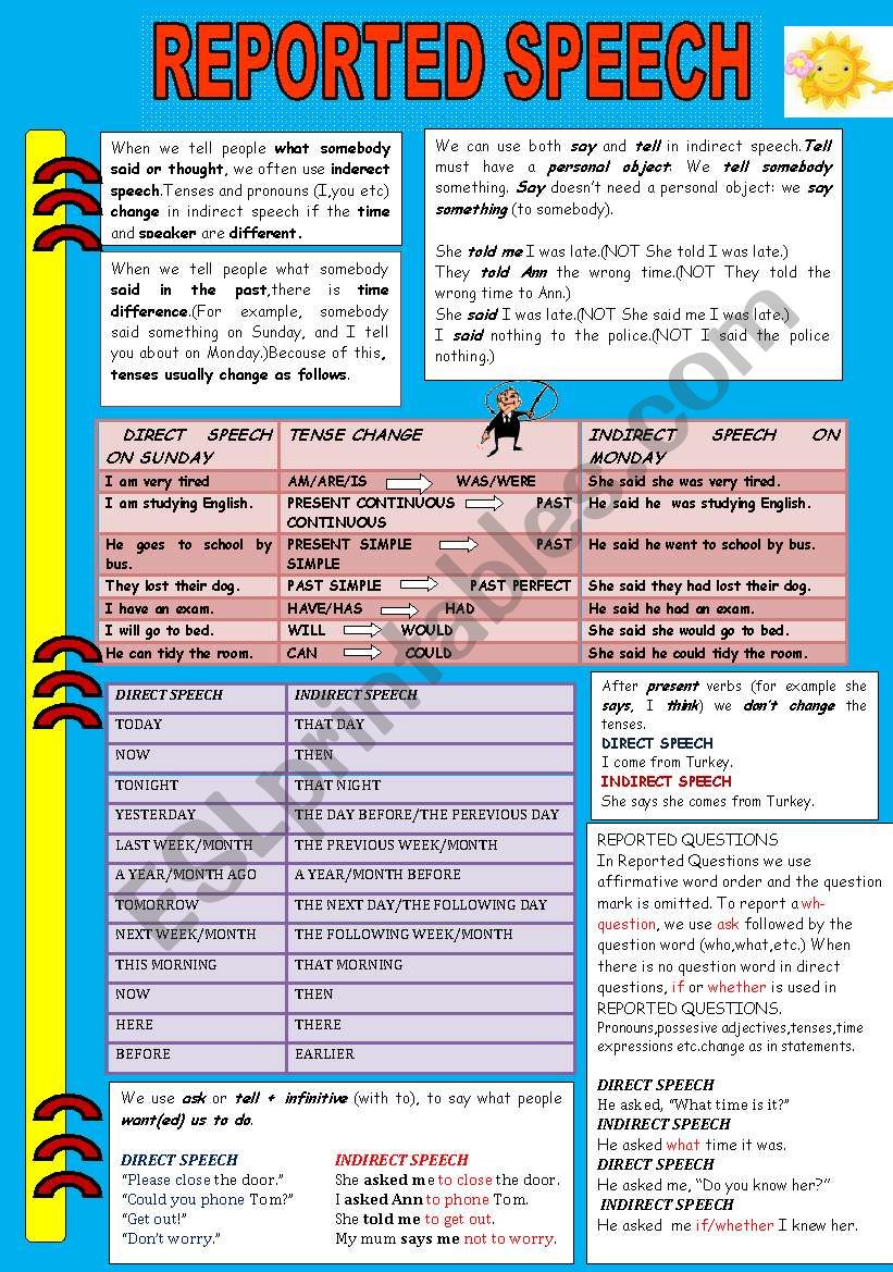 REPORTED SPEECH worksheet