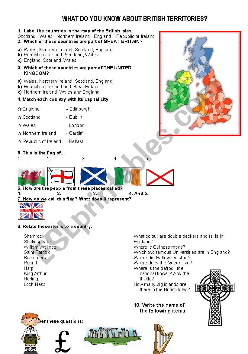 what is Great Britain/ UK/ Bristish Isles?