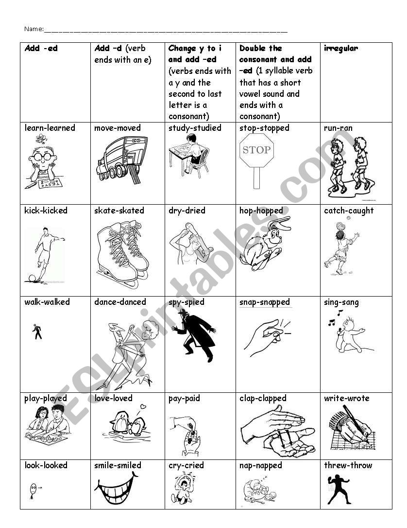 Past Tense Verb Sort worksheet