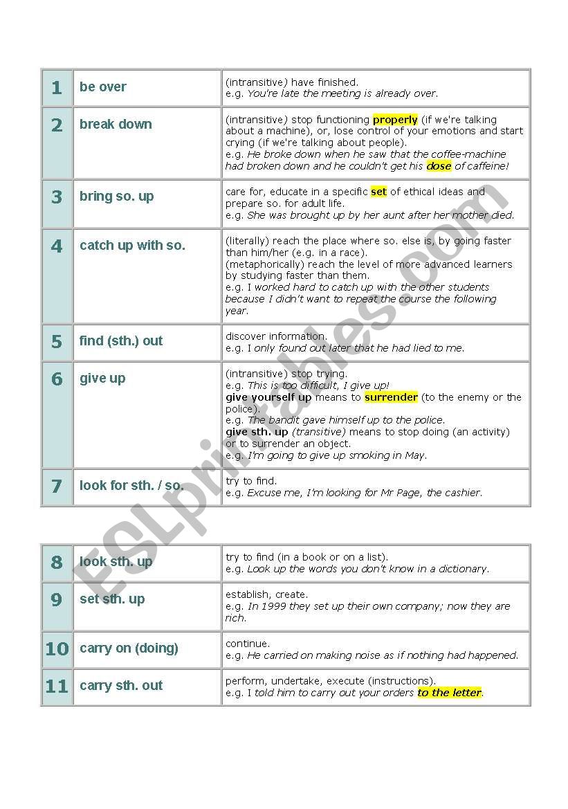 top 20 phrasal verbs worksheet