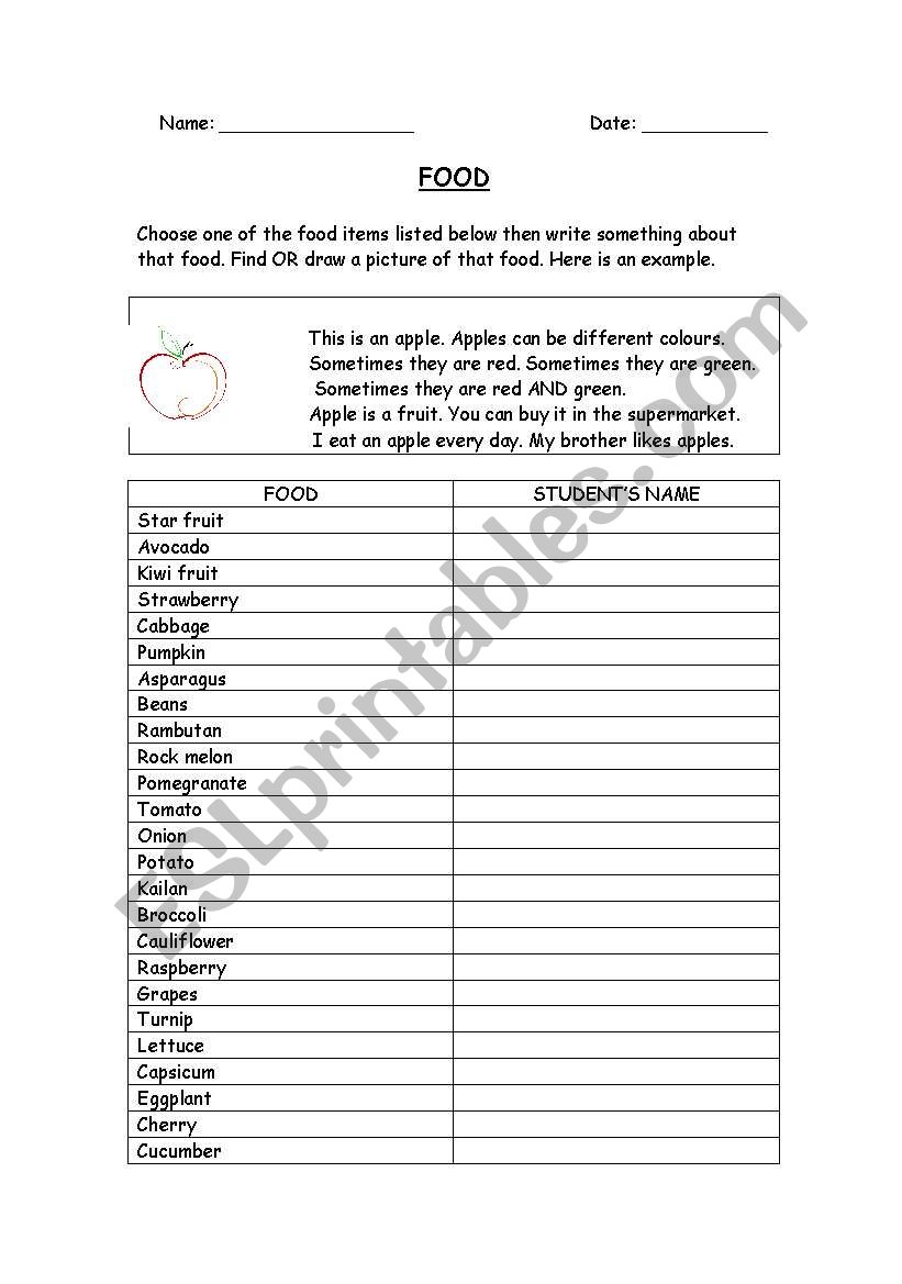 Writing about food worksheet