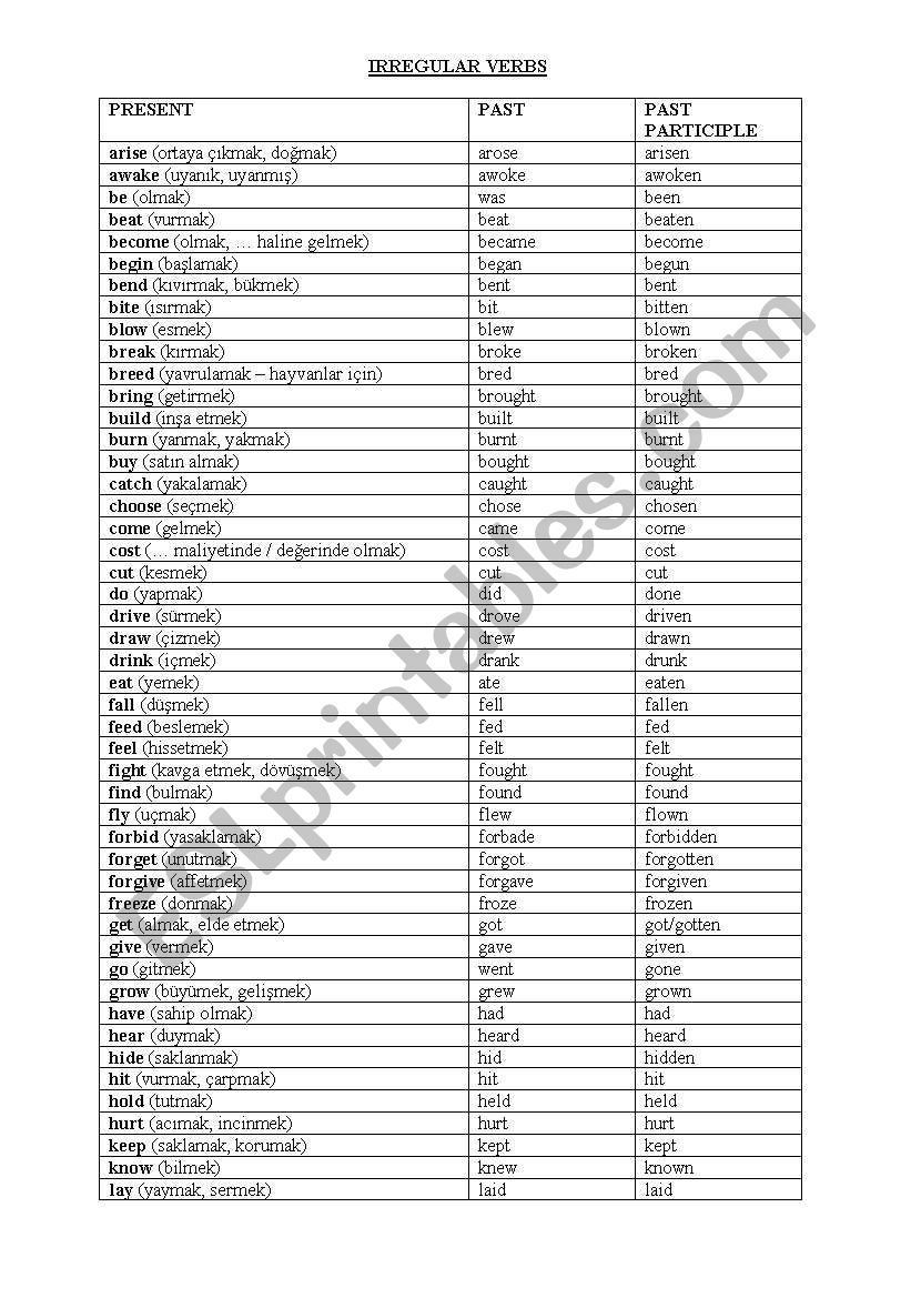 IRREGULAR VERBS worksheet