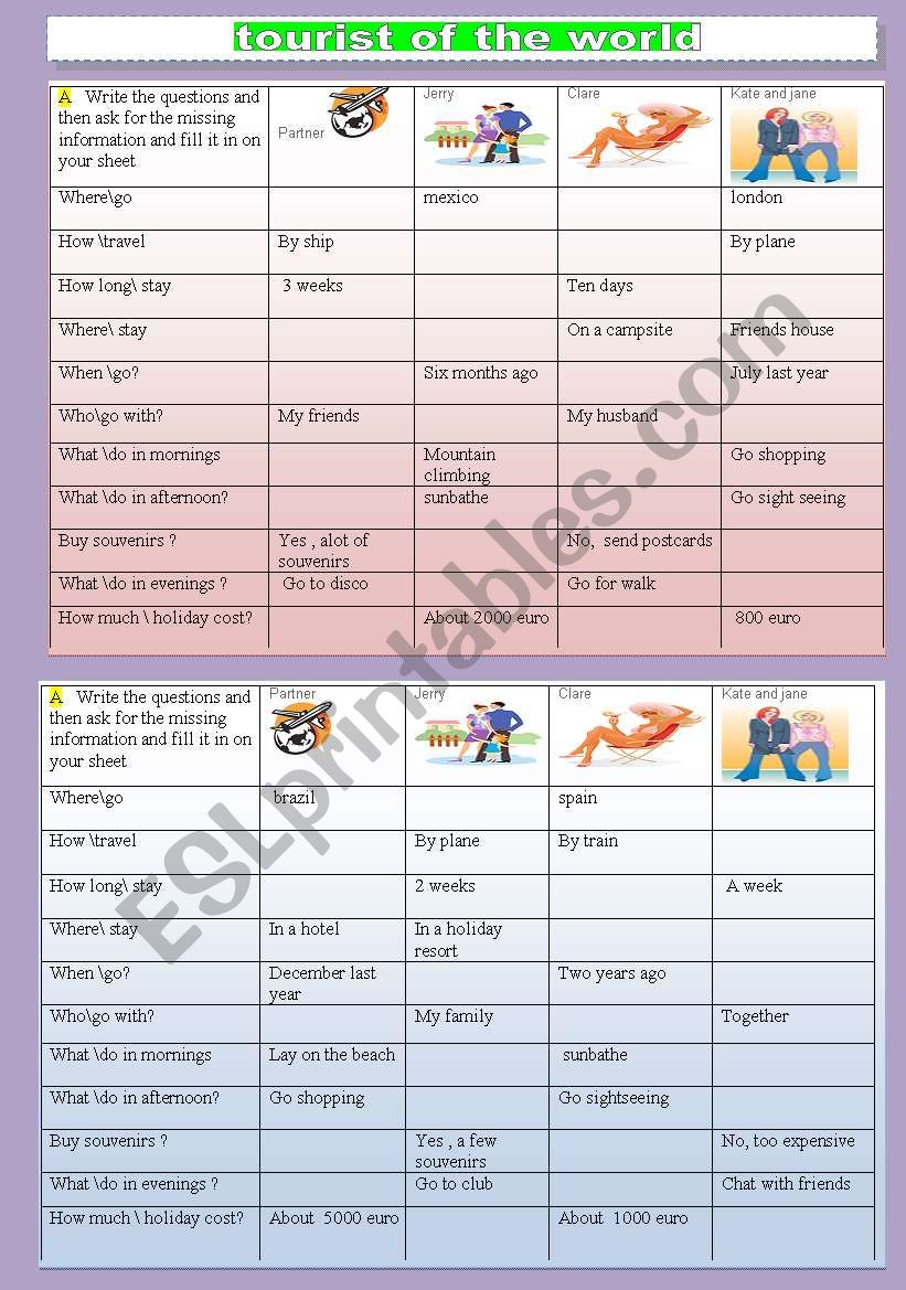 tourist of the world worksheet