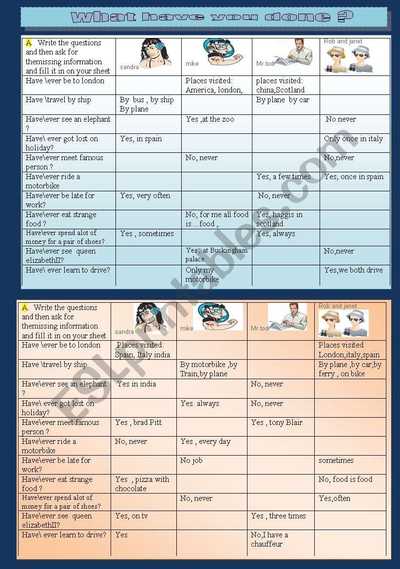 What have you done? worksheet