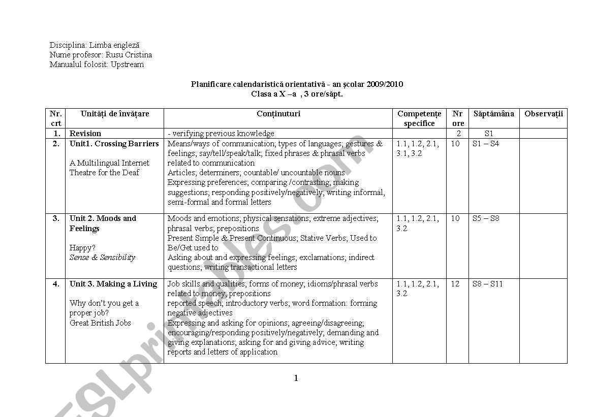 Upstream worksheet