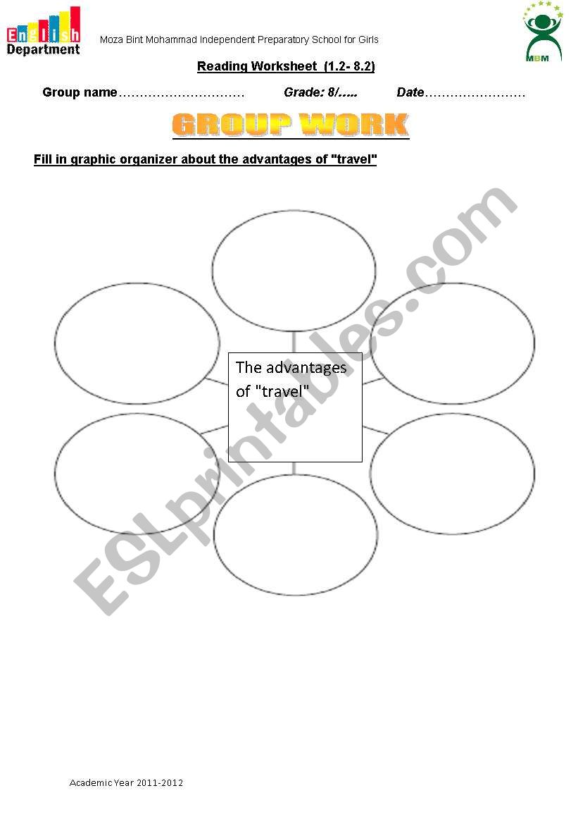 English Worksheets Graphic Organizer About The Advantagesof Tv