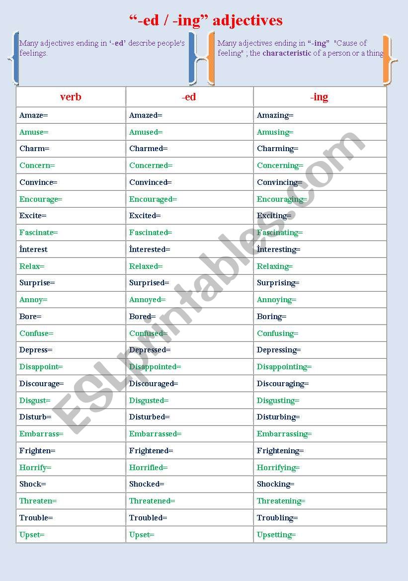 -ing and -ed Adjectives worksheet