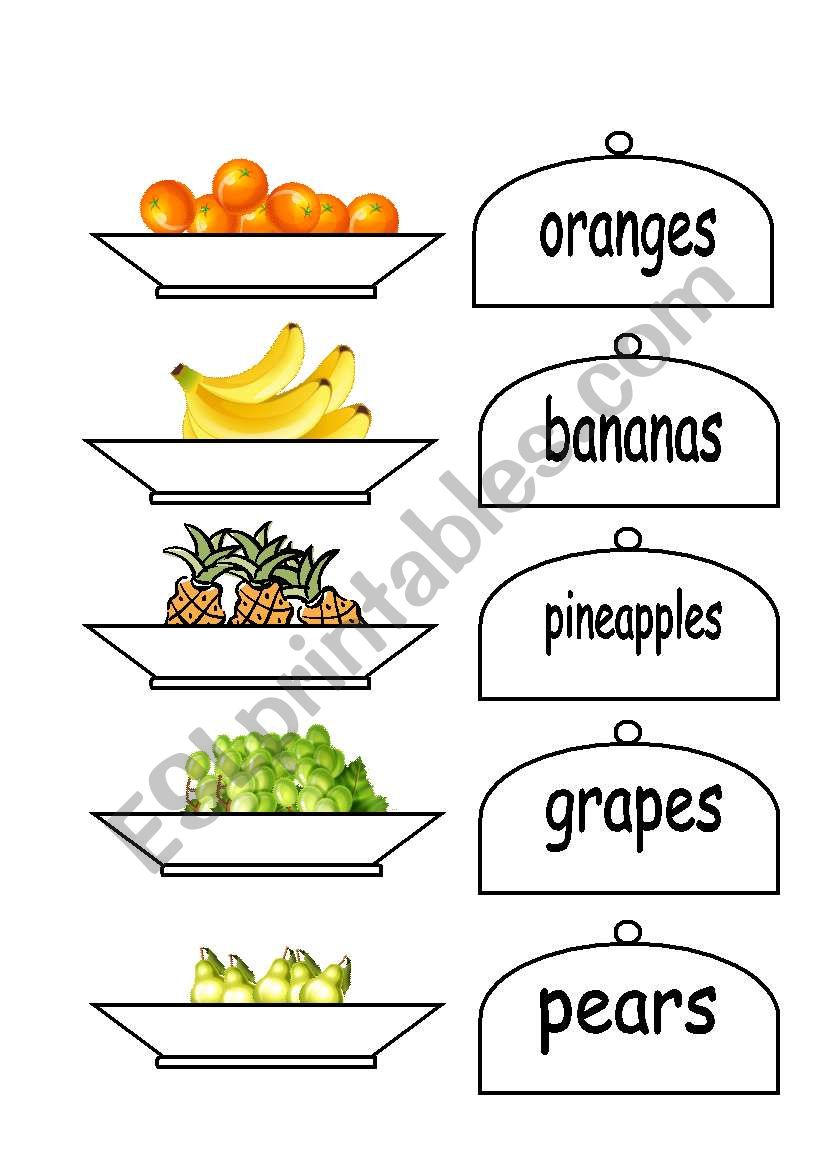 Fruit 2 pages worksheet