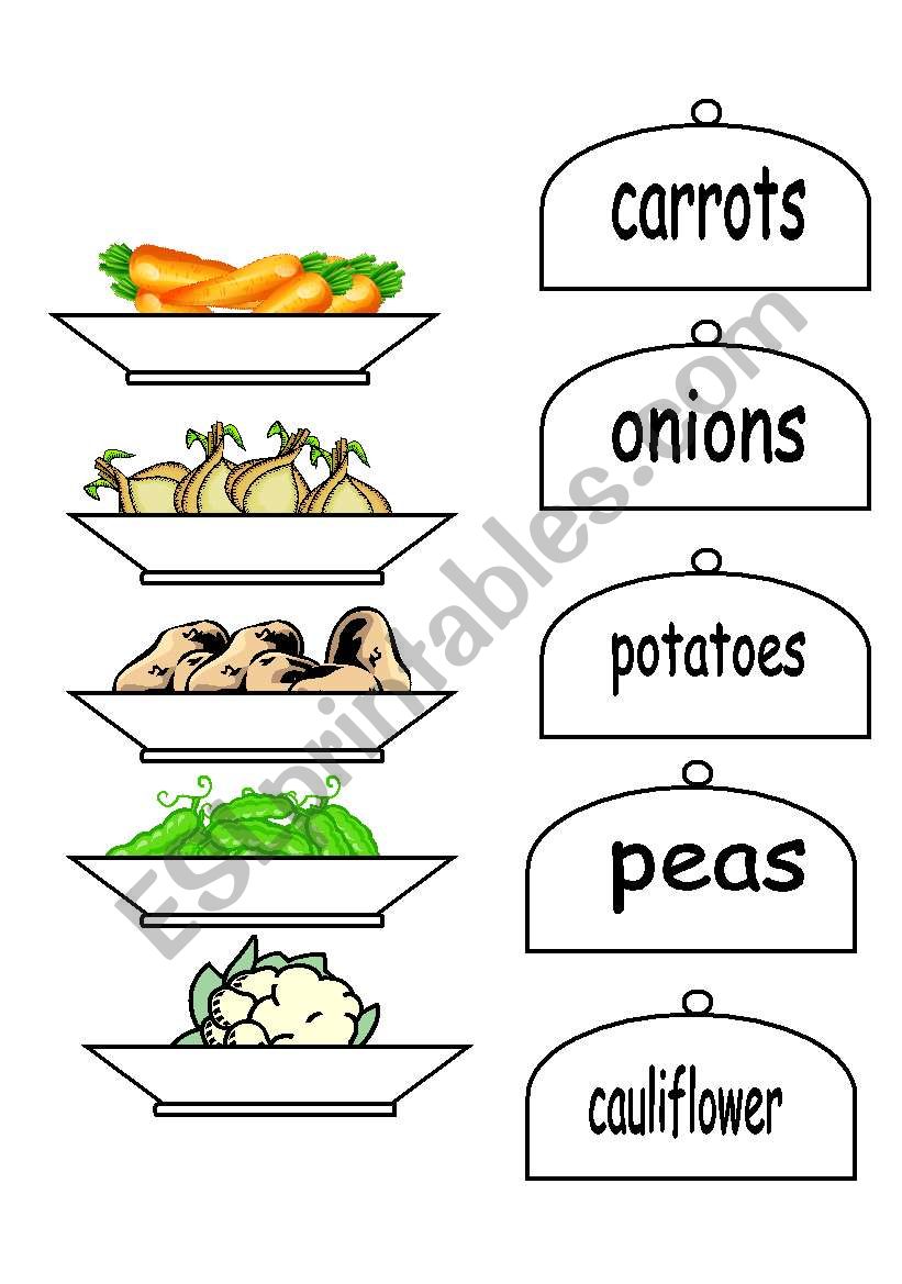 Vegetables 2 pages worksheet