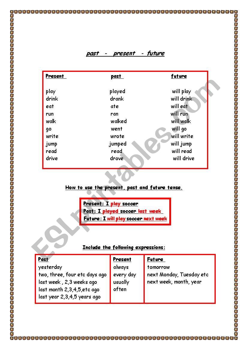 Mrs worksheet