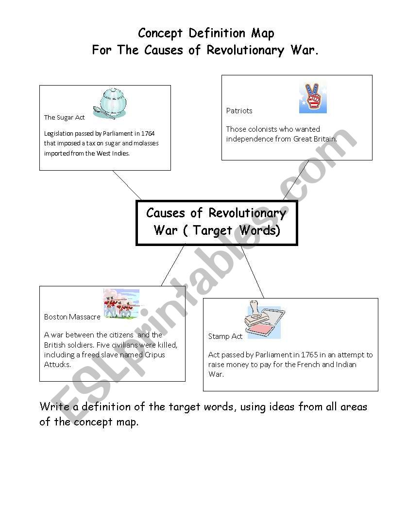Concept Map Example worksheet