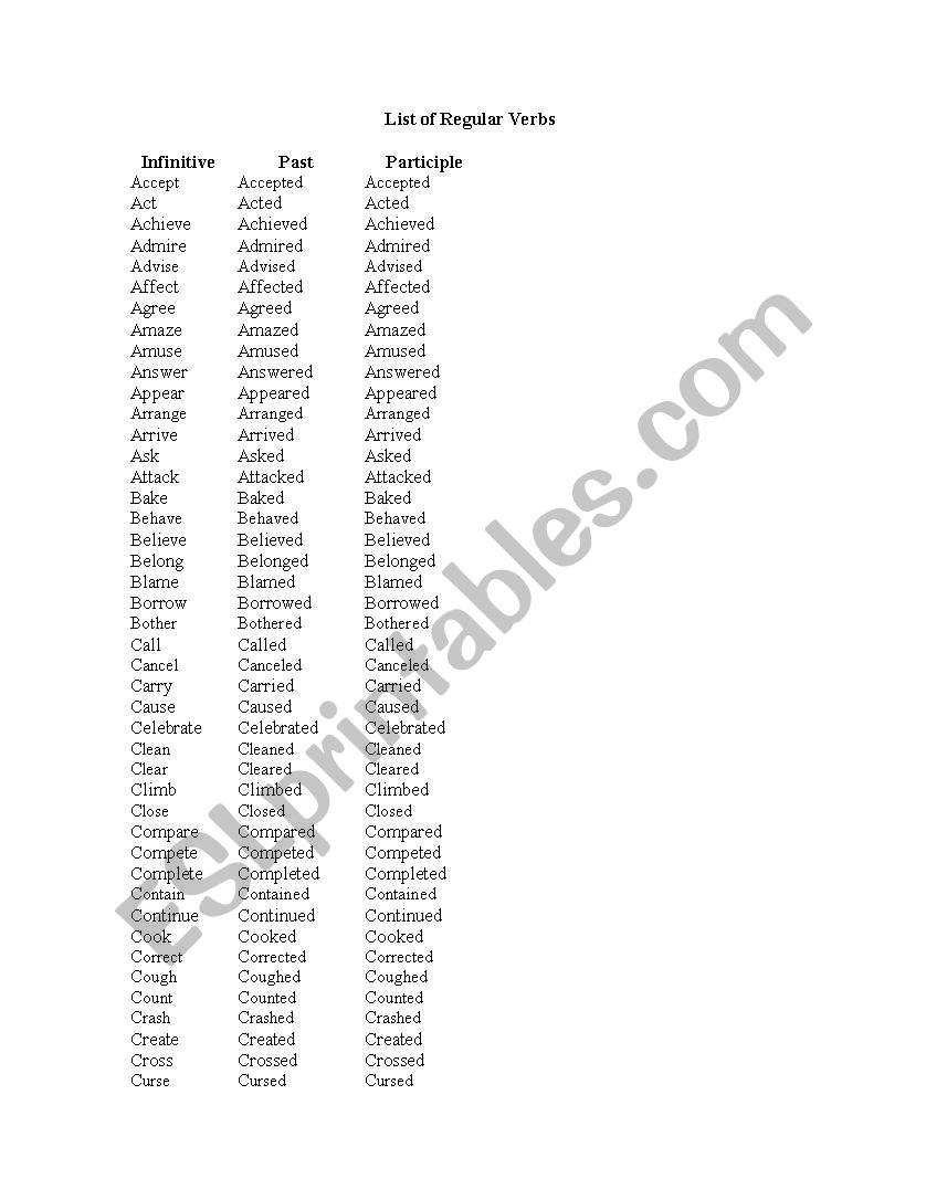 REGULAR VERBS worksheet