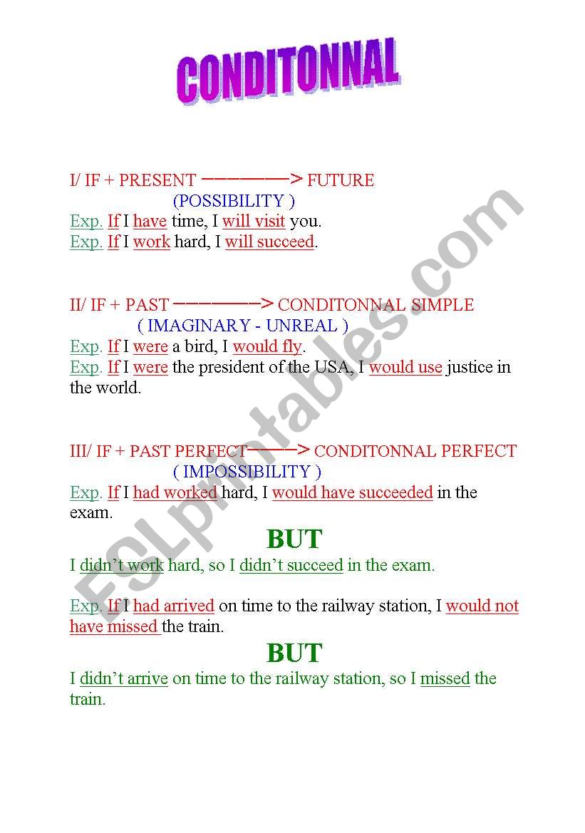 conditionals worksheet