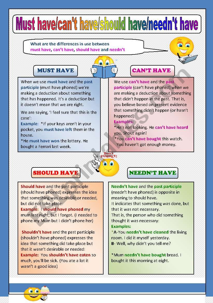 PERFECT MODALS OF DEDUCTION worksheet