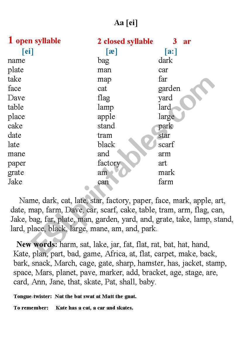 Letter Aa (three types of syllables)