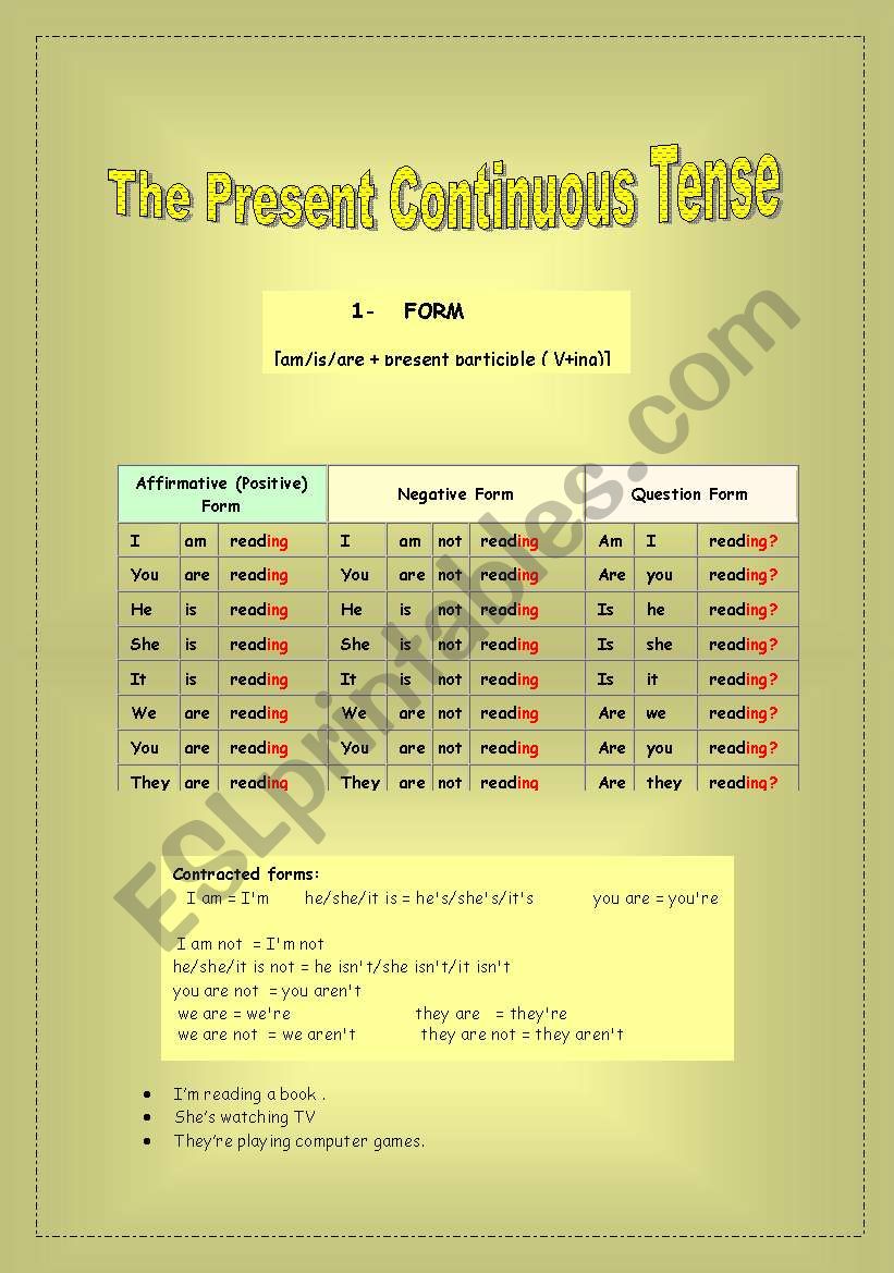 The Present Continuous Tense worksheet