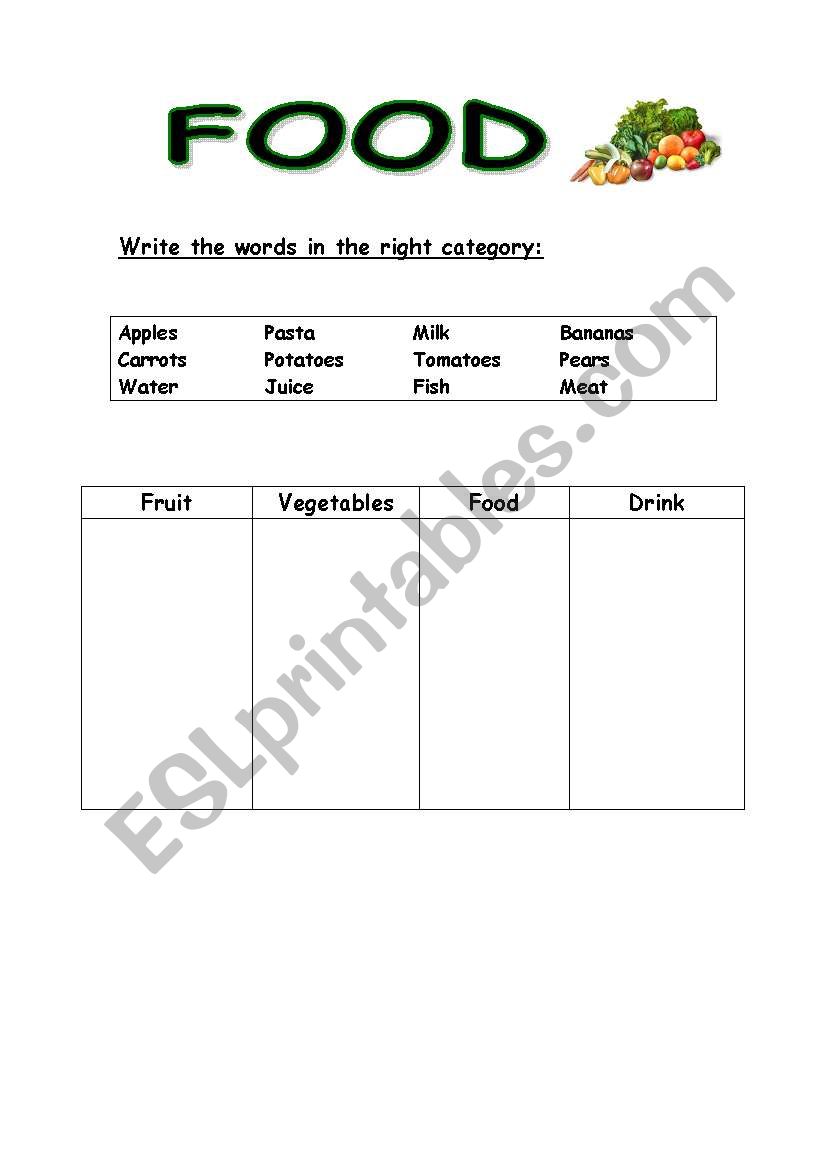 Food worksheet