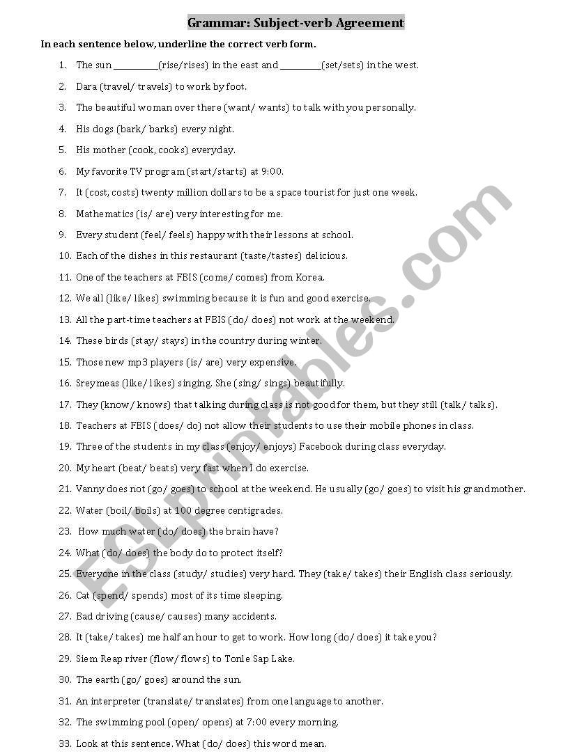 Subject-verb agreement worksheet