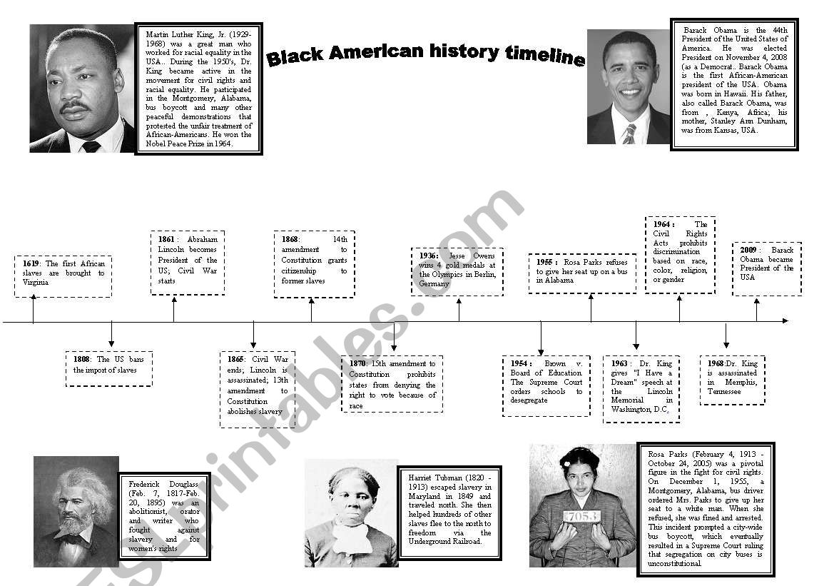 black American history timeline