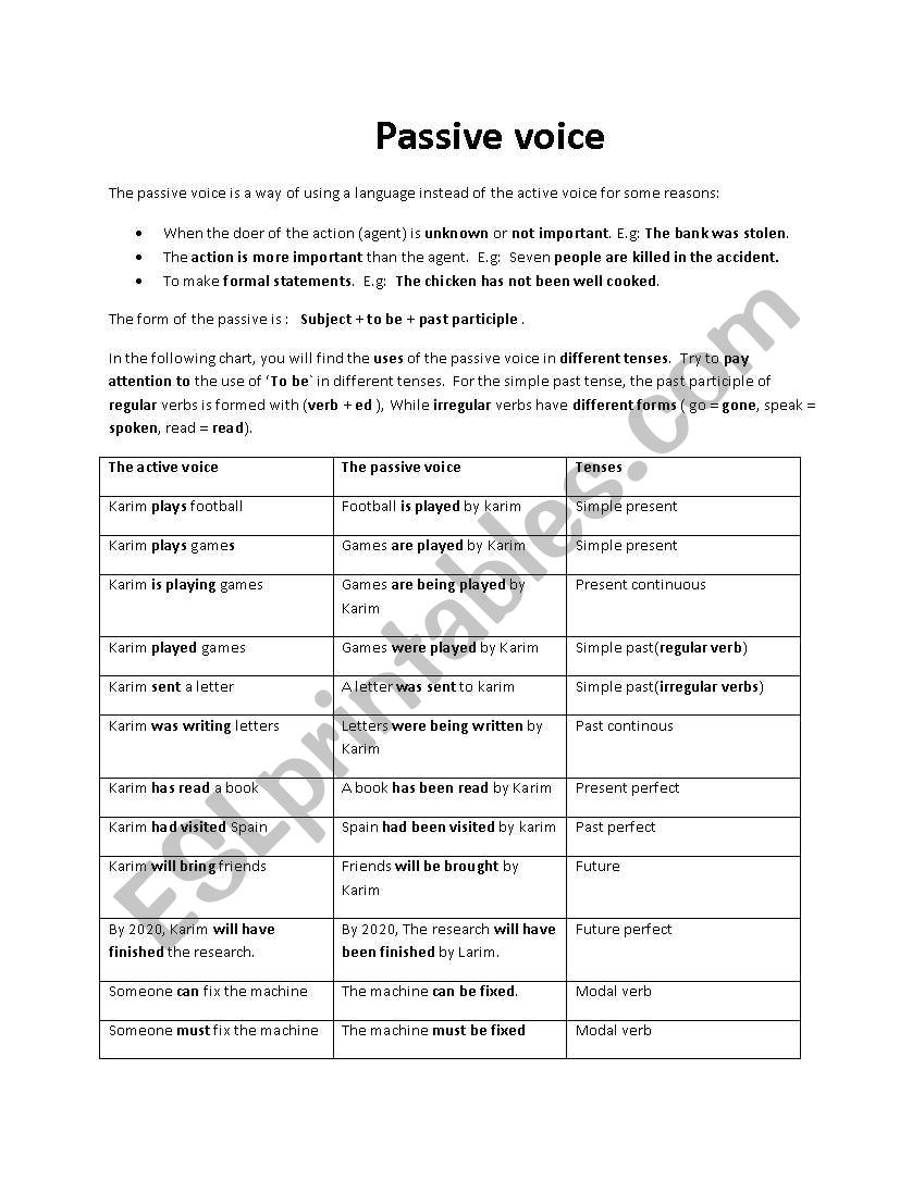 passive voice worksheet