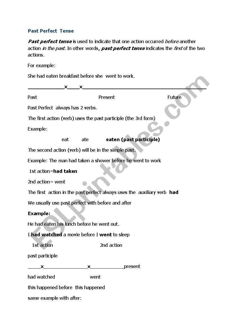 PAST PERFECT TENSE worksheet