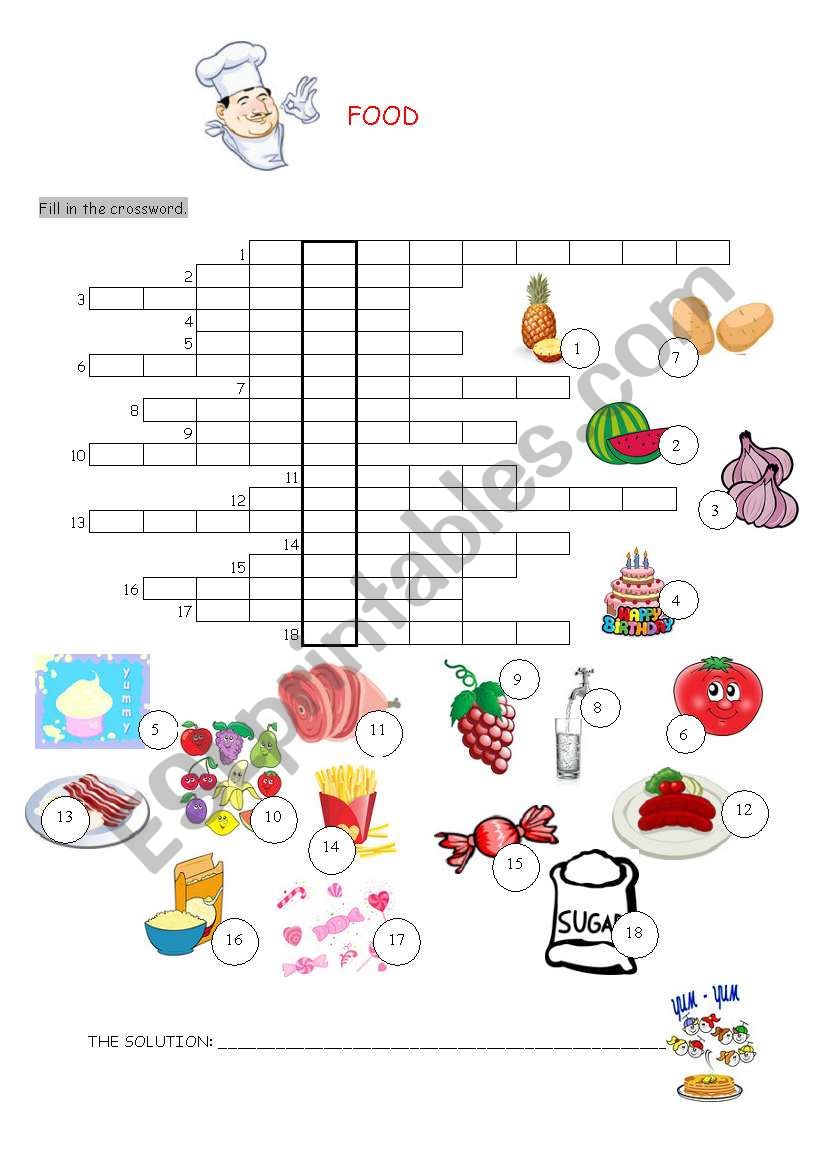 Food worksheet