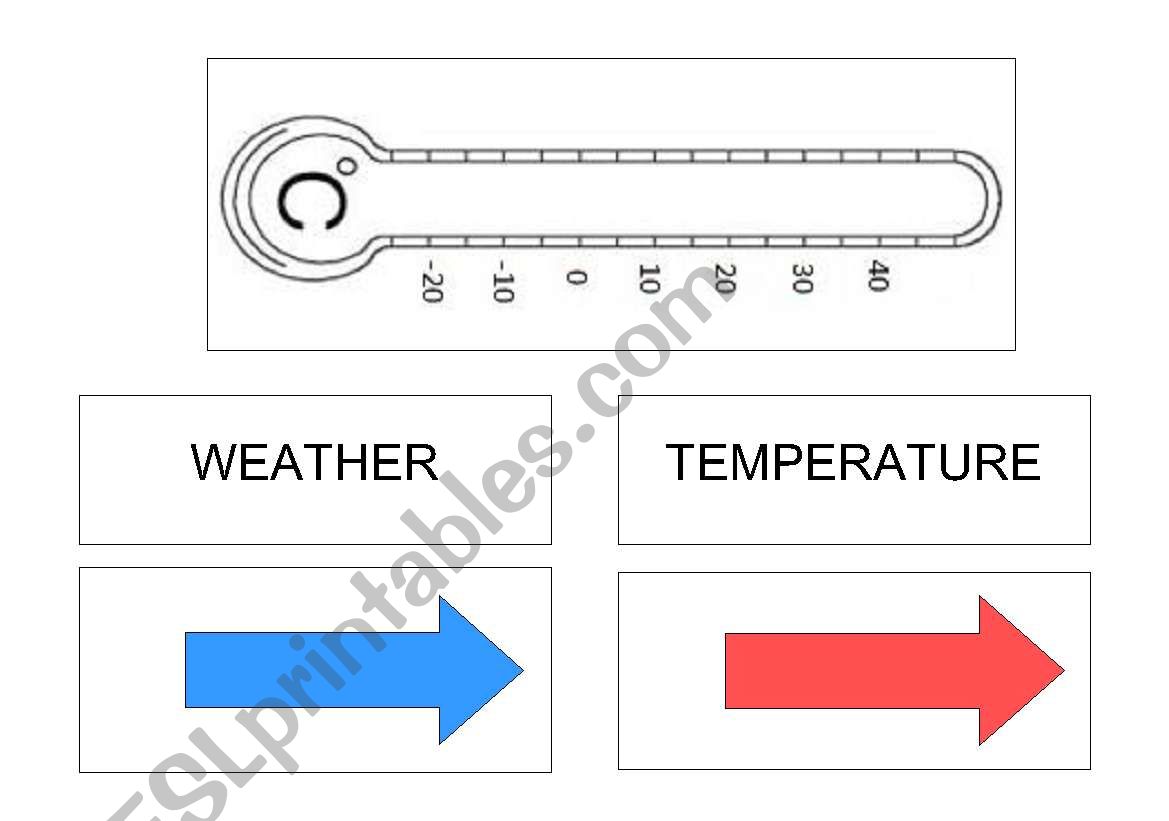 Make a Weather Chart worksheet